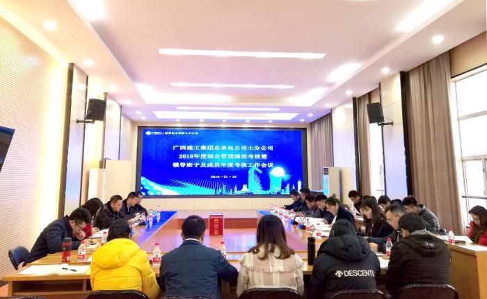 七分公司审核聚会现场。。。。。。谭倩文 摄.jpg