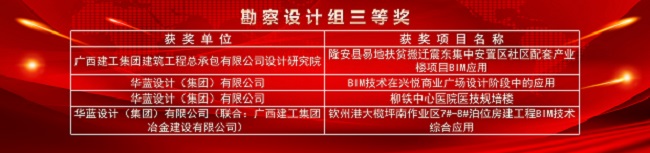 获奖名单。。。。。。余志远（修图）.jpg